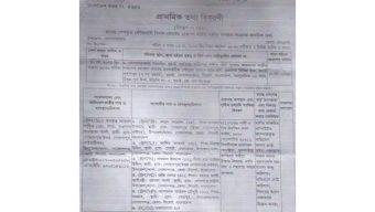 দক্ষিণ সুরমায় মাদরাসাছাত্রীকে অপহরণ করে ধর্ষণের অভিযোগ